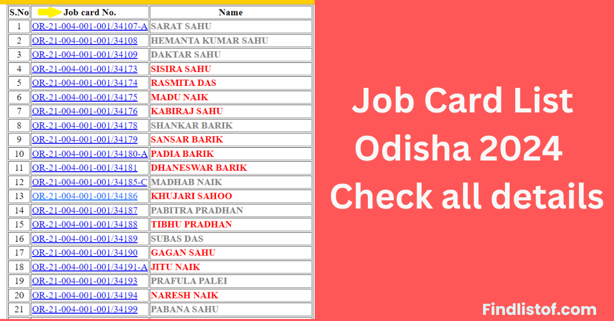 Job Card List Odisha 2024 Check fast all details