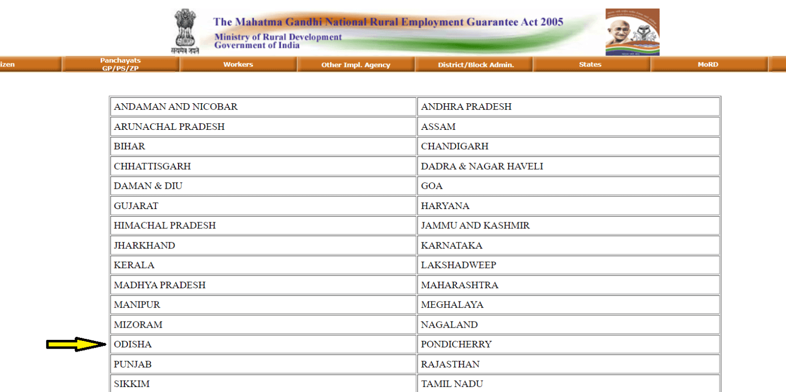 job-card-list-odisha-2025-check-fast-all-details