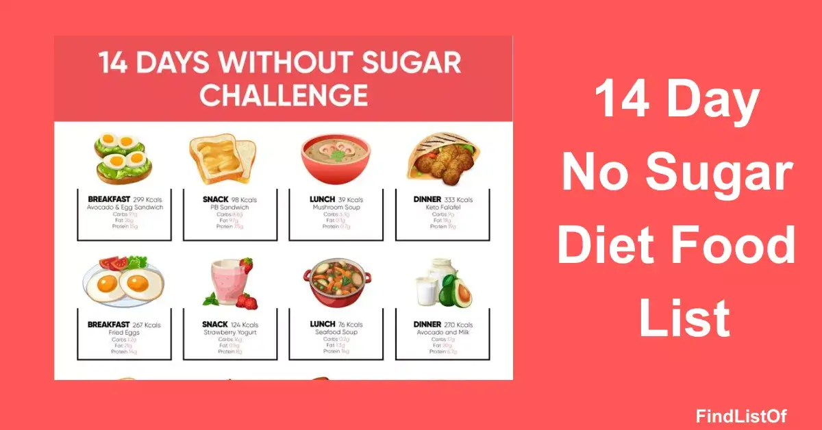 14 Day No Sugar Diet Food List